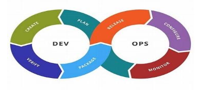 DEVOPS